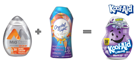 MiO + Crystal Light = Kool-Aid!!