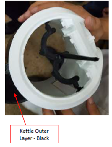 A disassembled kettle